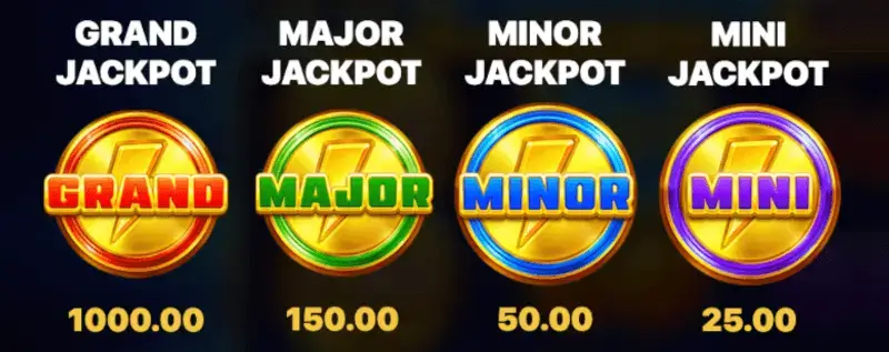 Jackpot de Thunder Coins